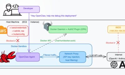 Critical Docker Engine Flaw CVE-2026-34040 Enables Authorization Bypass, Host Access